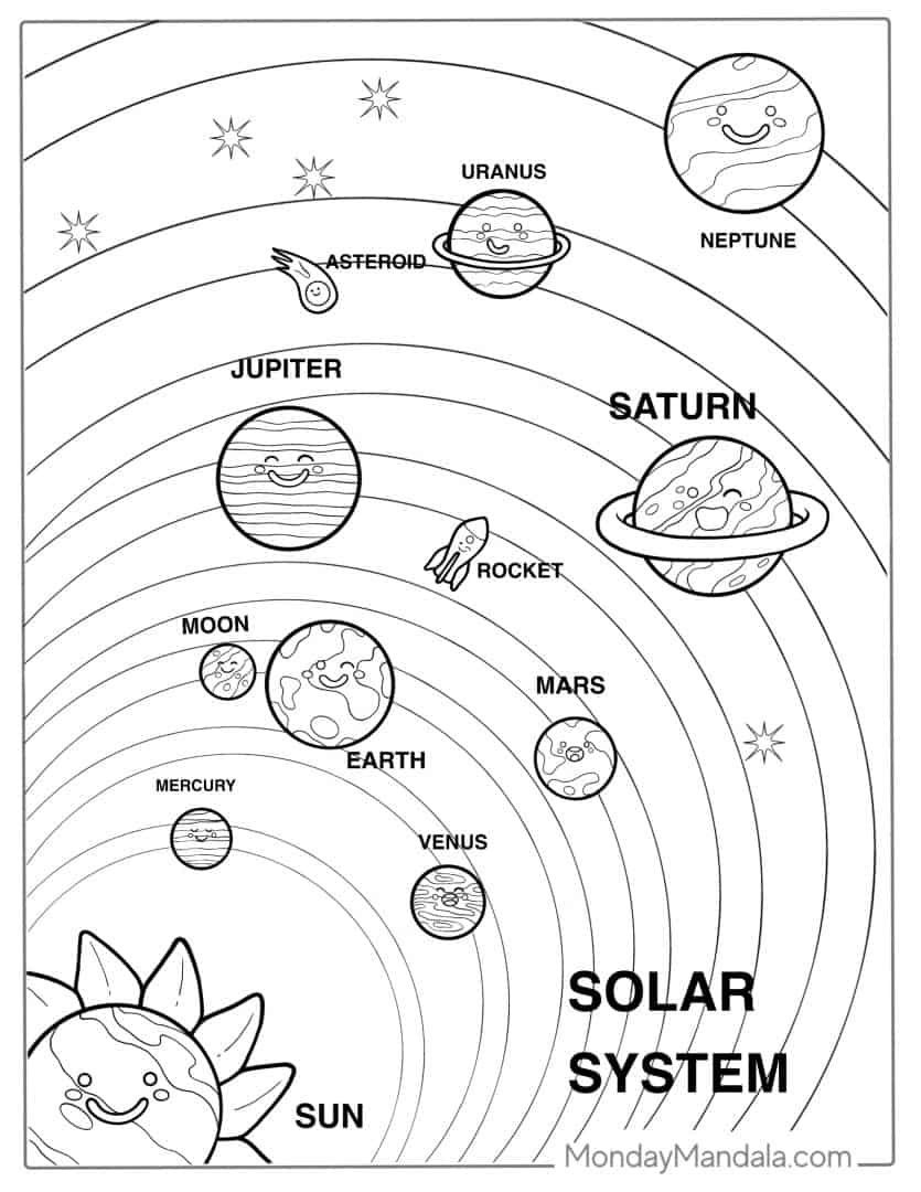 20 Solar System Coloring Pages Free PDF Printables