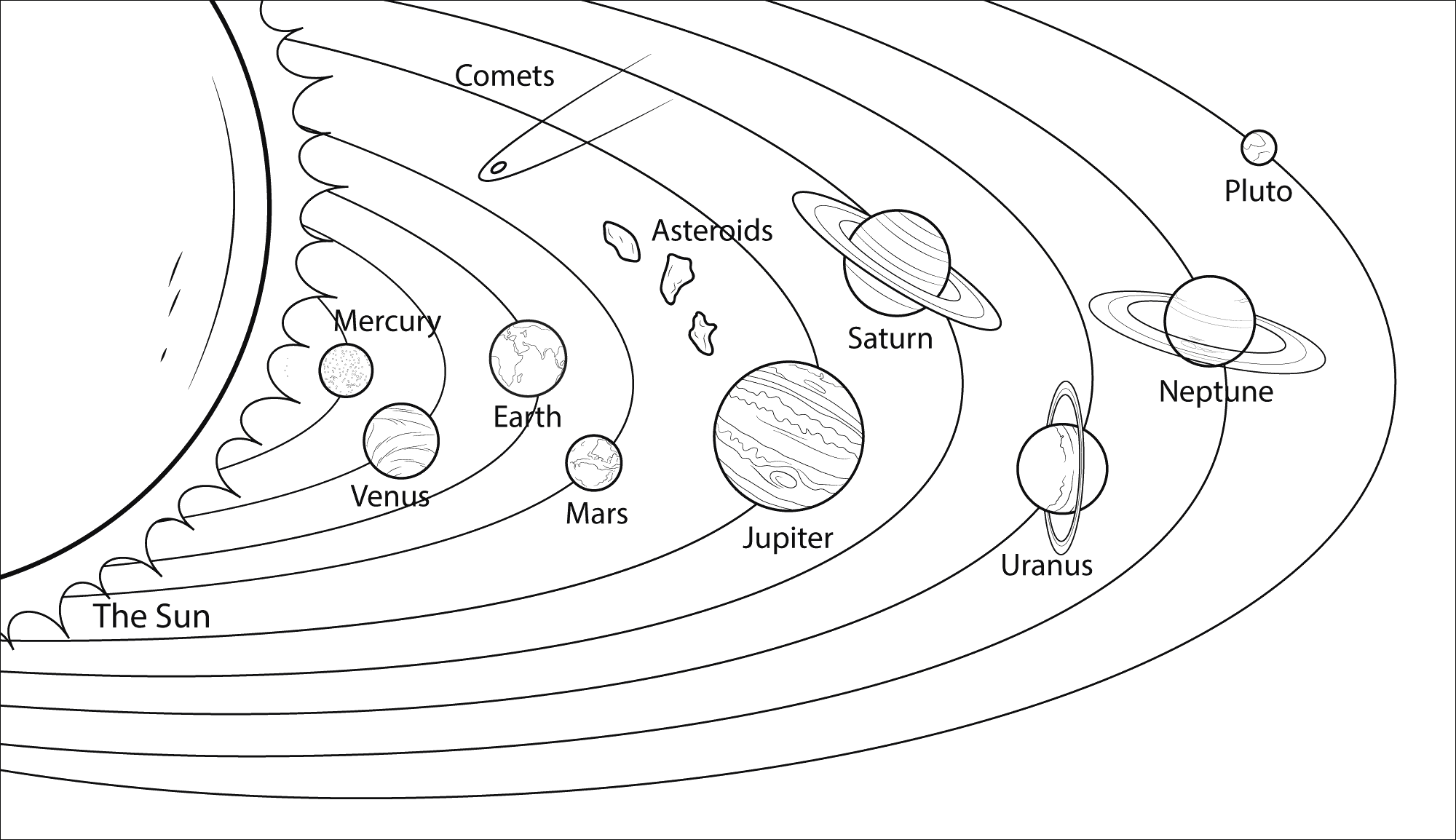 25 Free Solar System Coloring Pages Printable