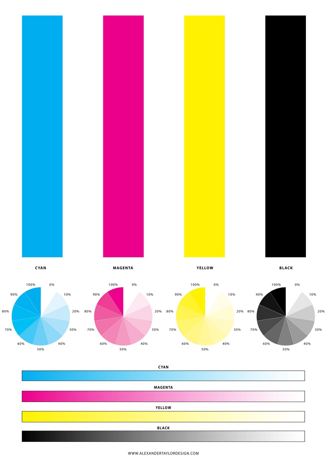 Color Test Page For Epson Printer Coloring Pages