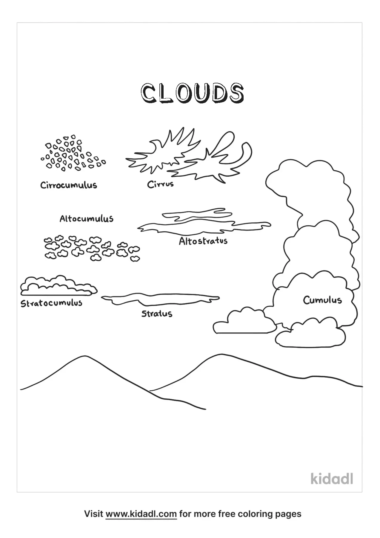 Free Cloud Types Coloring Page Coloring Page Printables Kidadl
