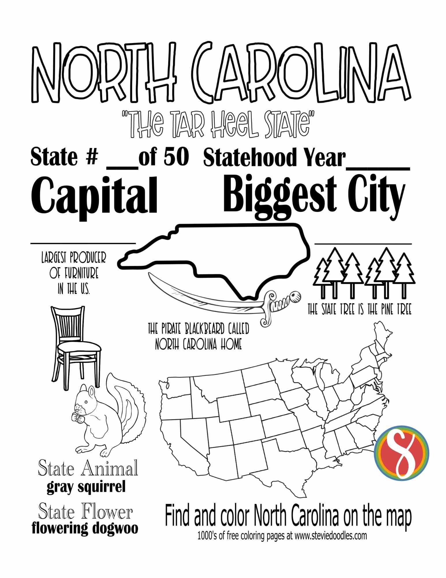 North Carolina Coloring Pages