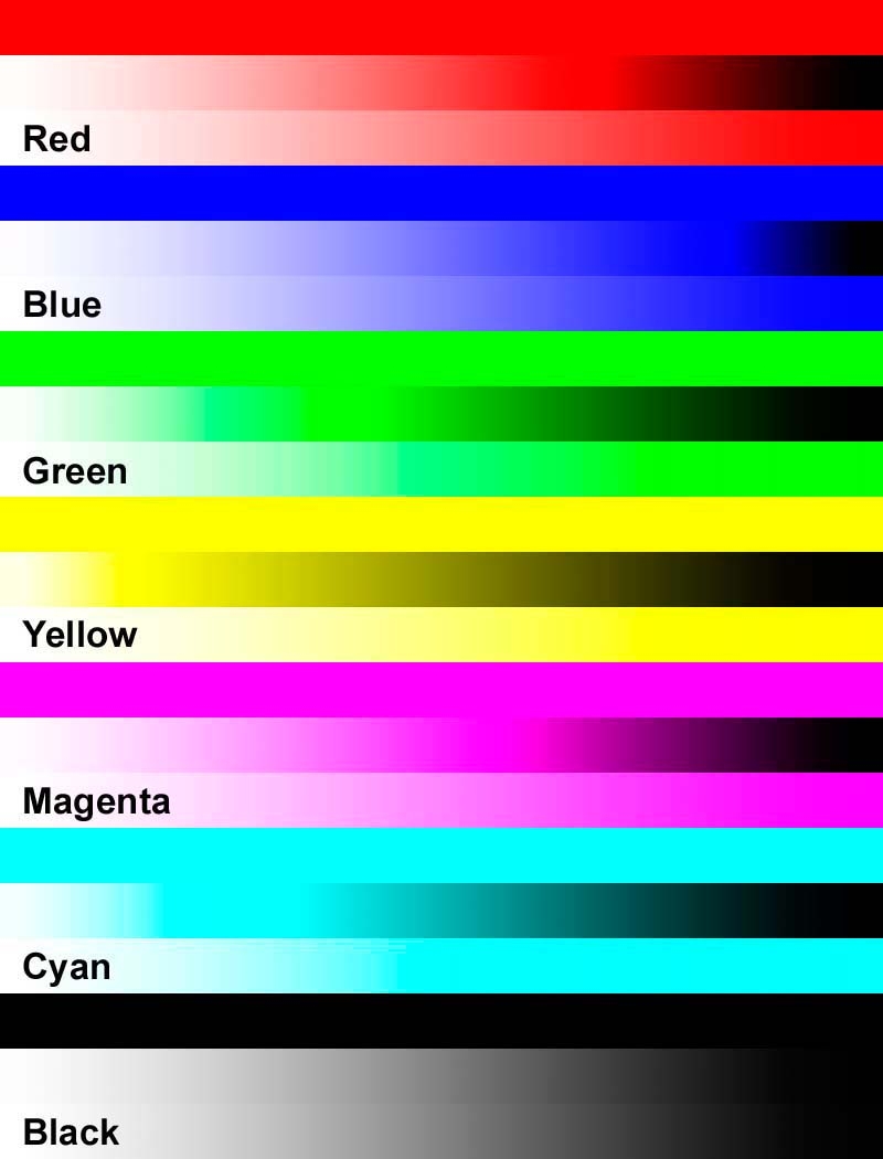 Hp Colour Printer Test Page Please Let Hp Know If This Helped You To