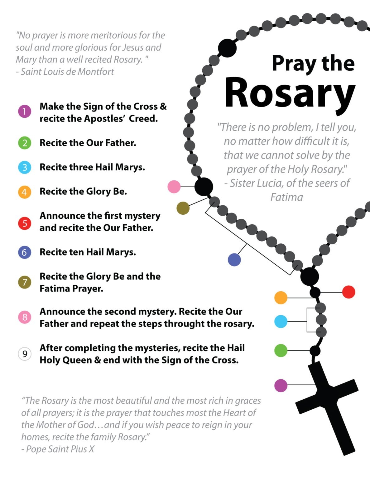 Rosary Coloring Page