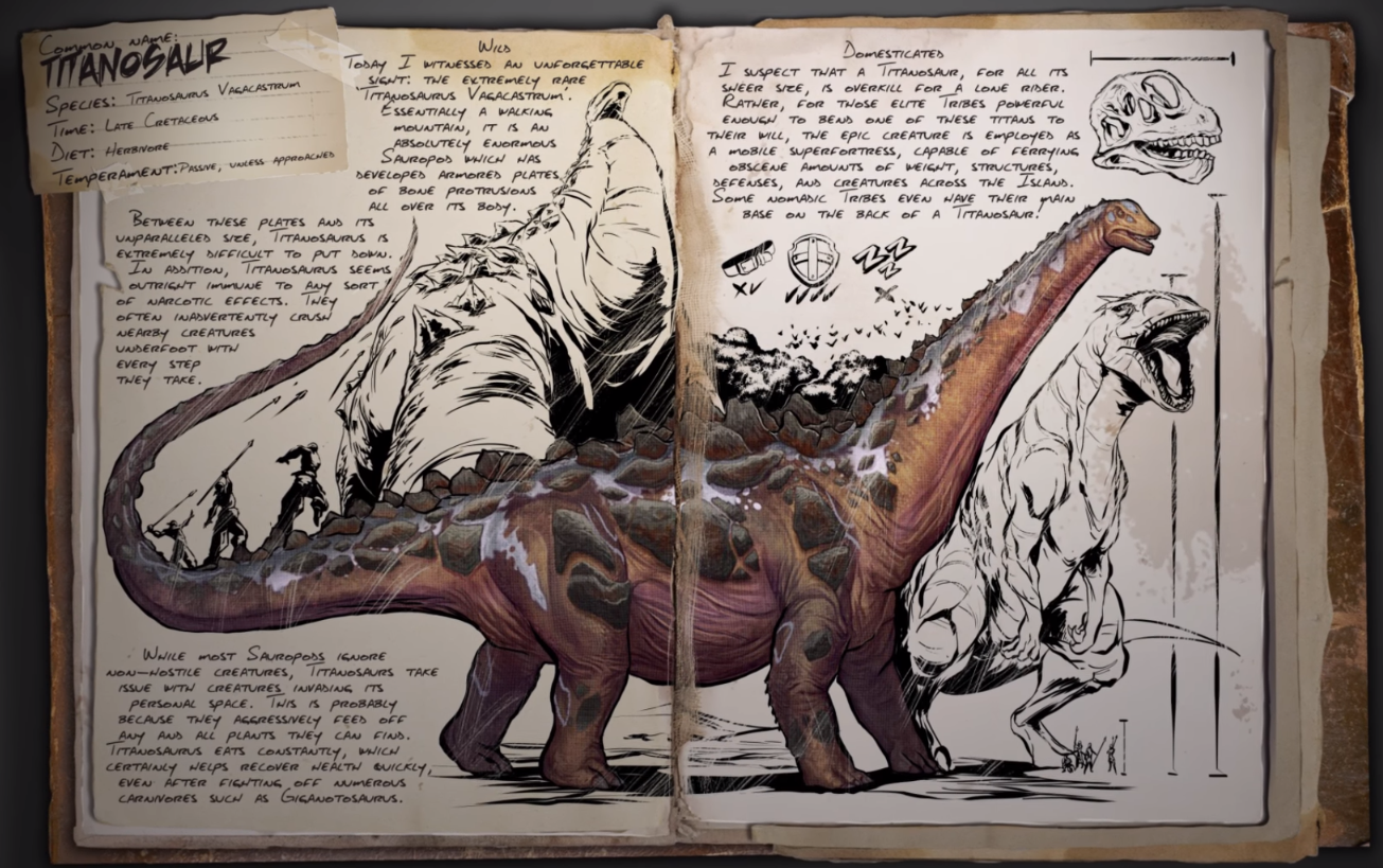 20 Ark Survival Evolved Coloring Pages Printable Coloring Pages