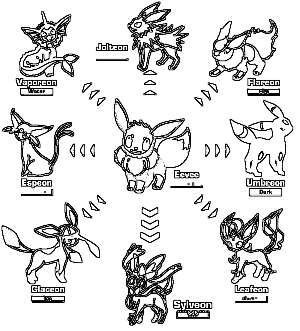 Eeveelution Coloring Pages