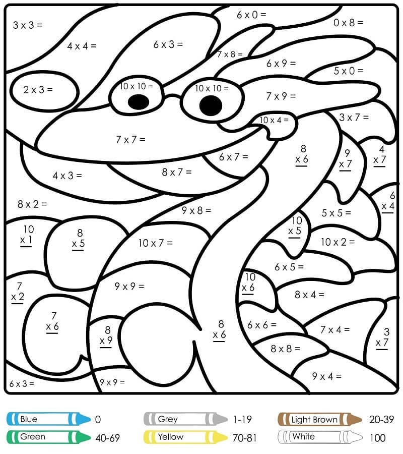 Globe Multiplication Color By Number Coloring Page Free Printable Coloring Pages For Kids