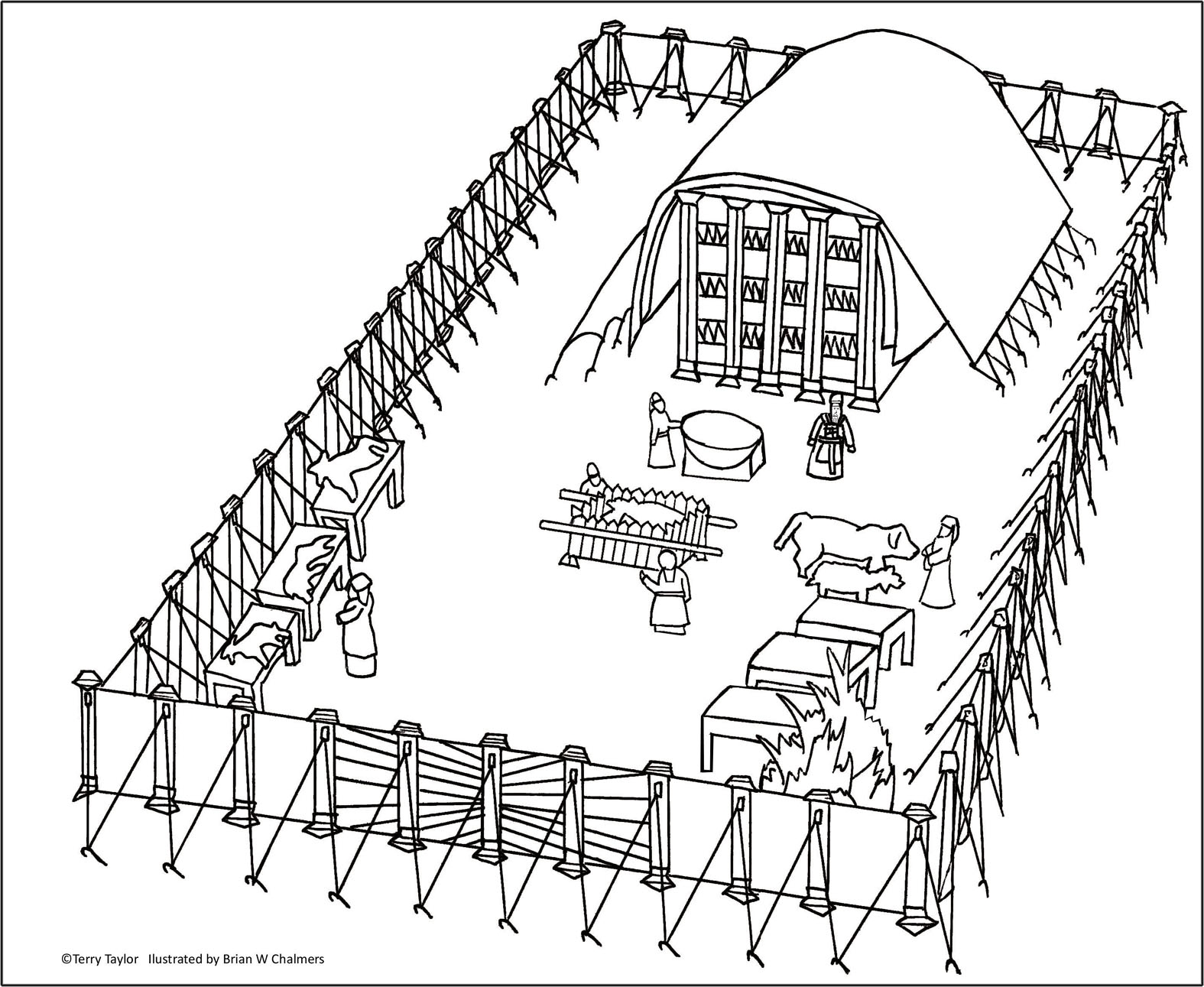 Jewish Temple Altar Coloring Page Coloring Pages