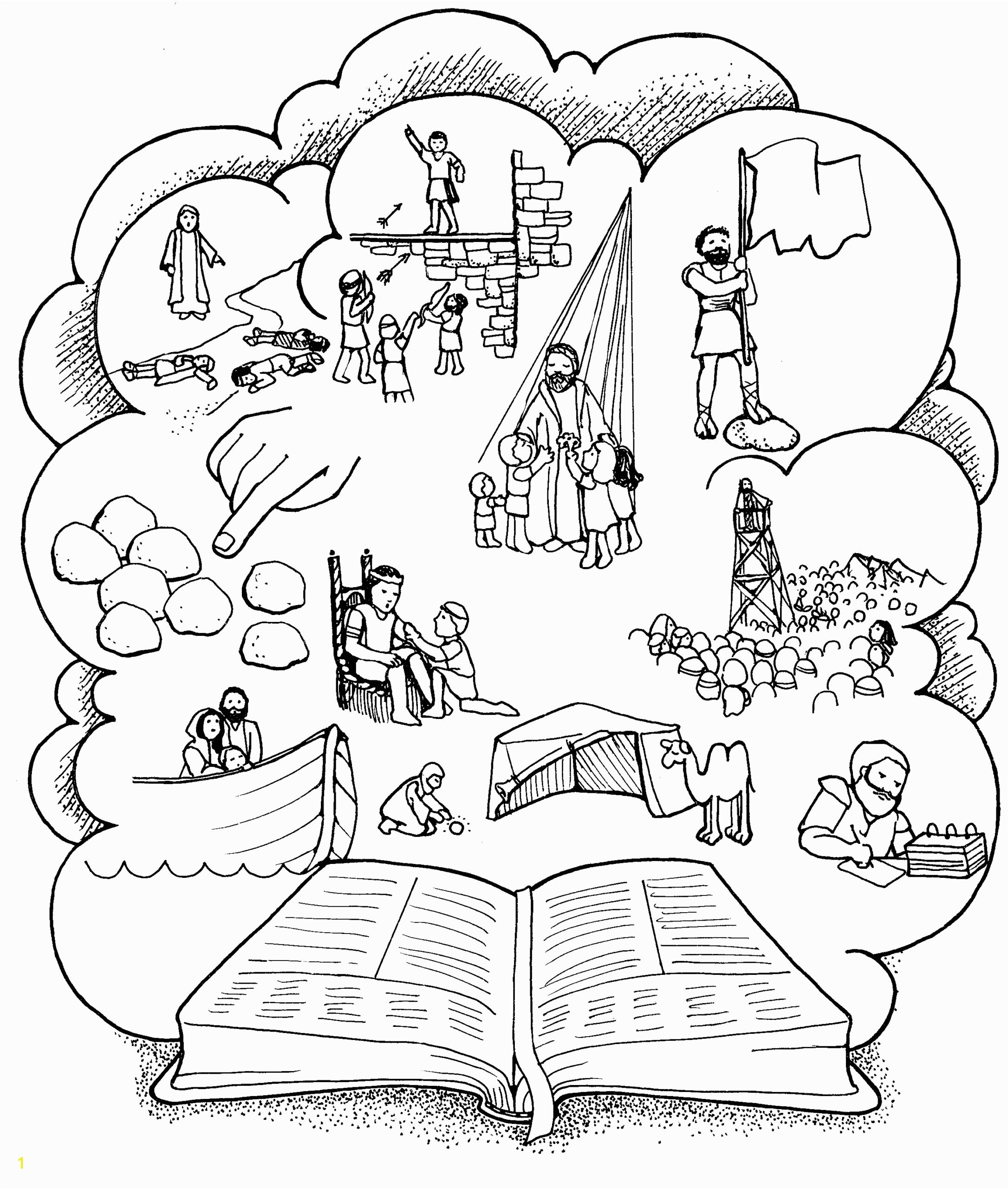 Lds Plan Of Salvation Coloring Page Coloring Pages