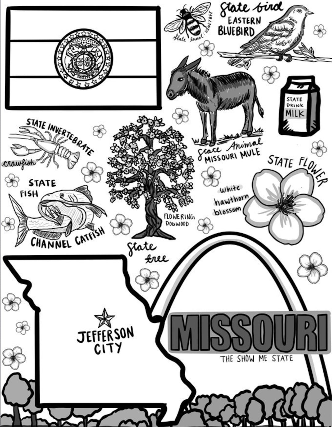 Missouri Coloring Pages