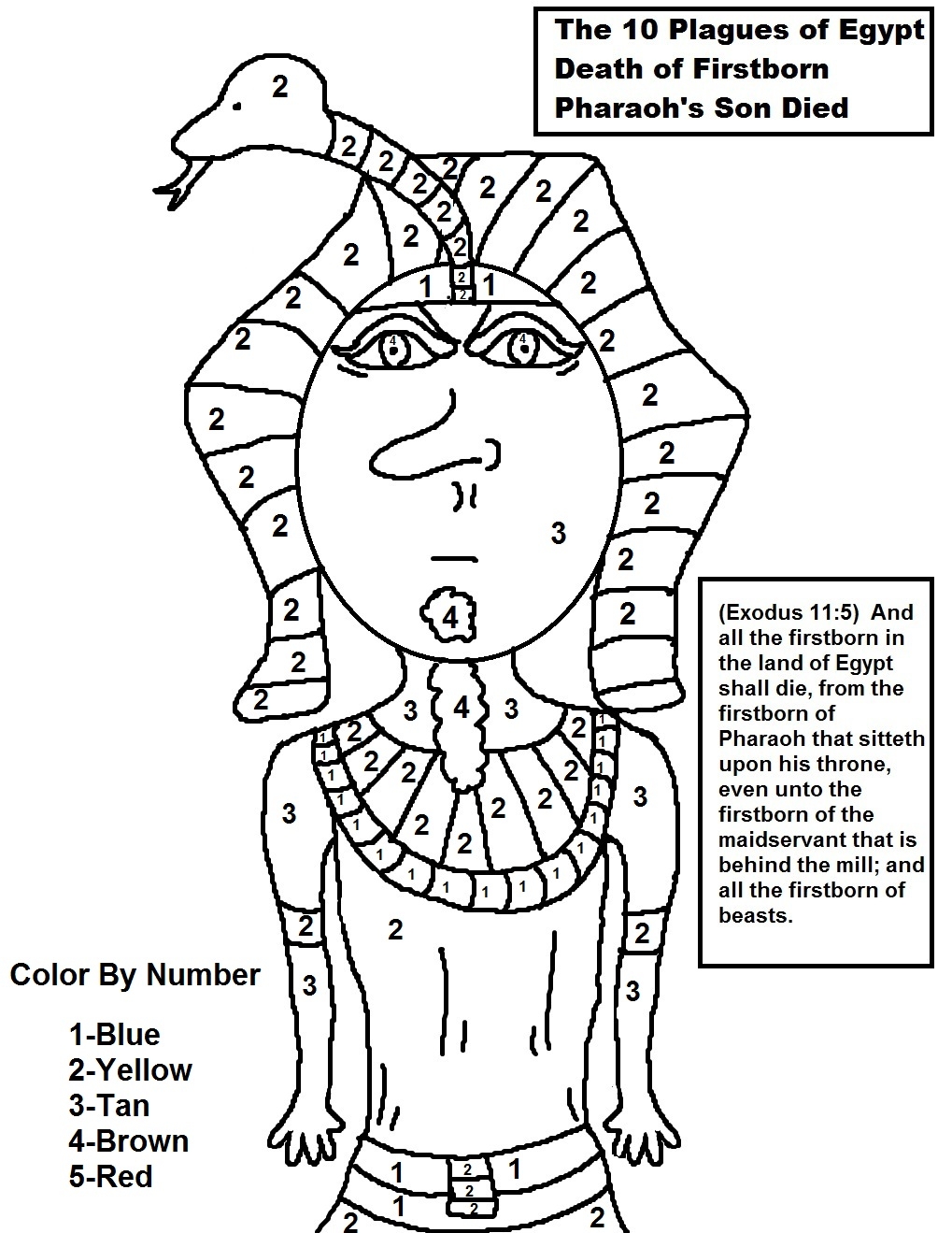 Moses Plagues Coloring Pages