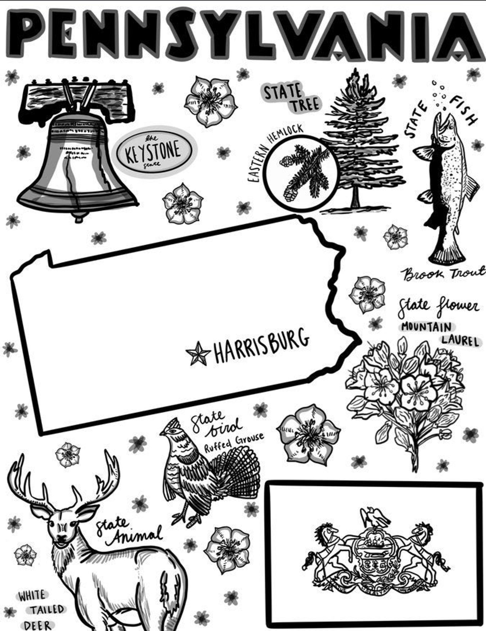 Pennsylvania Coloring Page Etsy