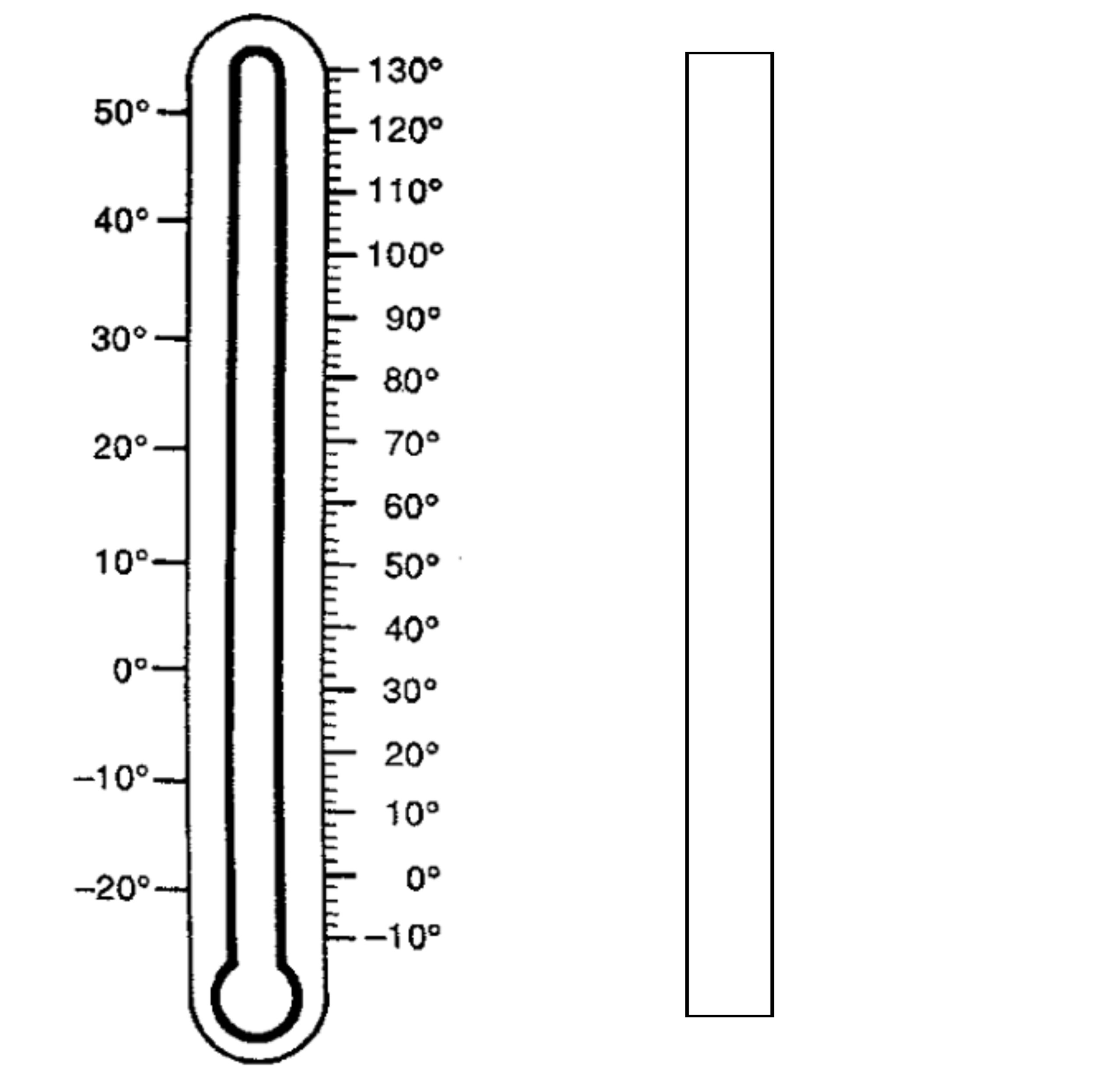 Thermometer Coloring Page