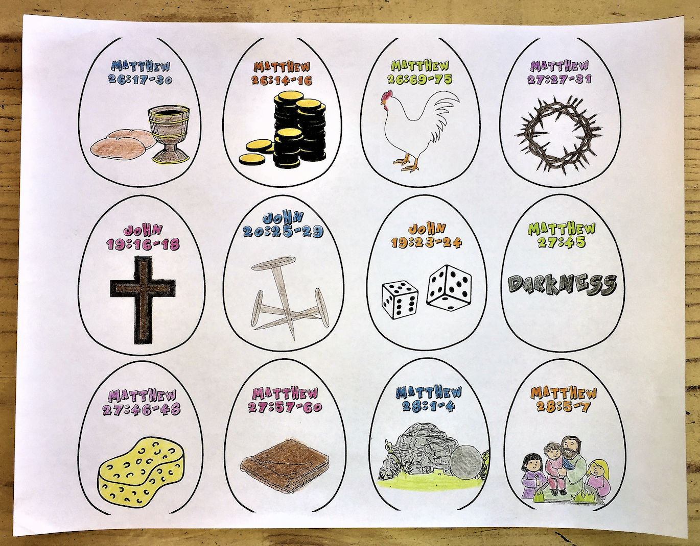 Resurrection Eggs Coloring Pages Resurrection Eggs Easter Kids Easter Preschool