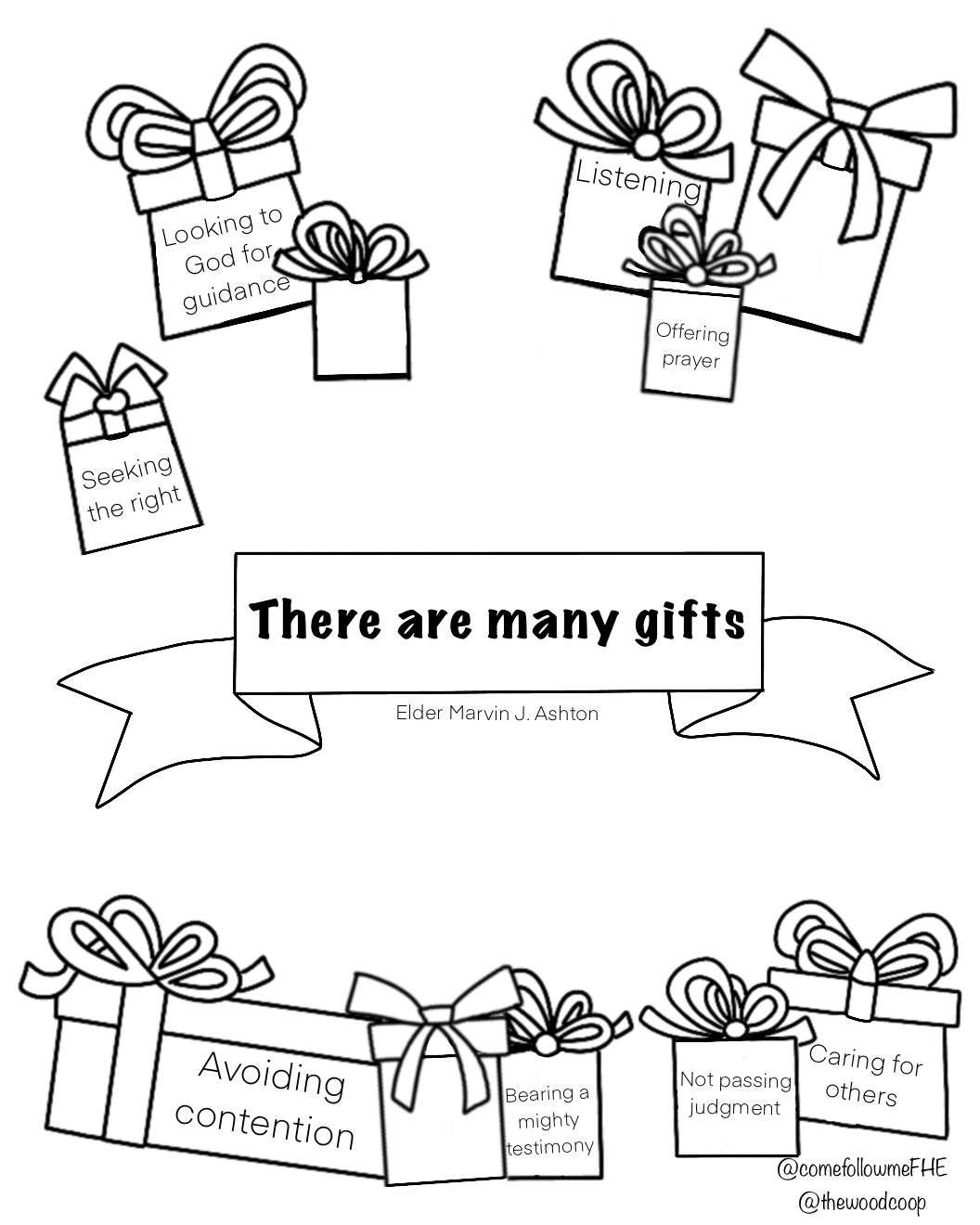 Spiritual Gifts Coloring Page Coloring Pages